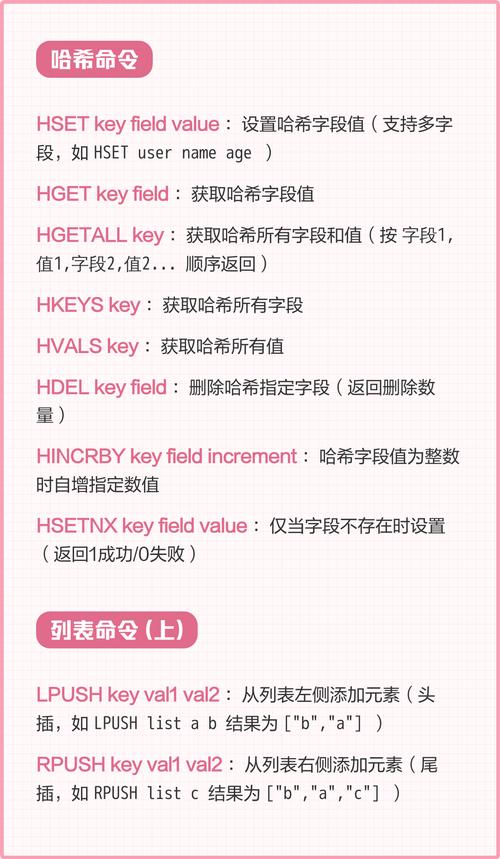 PHP如何实现Redis的复杂操作和常用命令实例详解？