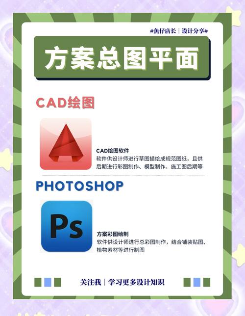 如何寻找并下载免费园林设计软件，进行实际应用和探索？
