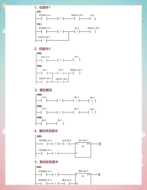 如何解决2018CCPC吉林赛区hdu6555~hdu6566编程题？