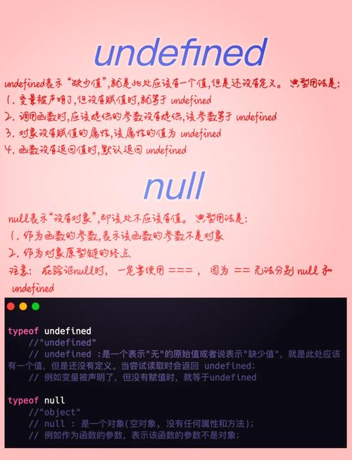 什么是JavaScript中的undefined类型及其具体应用场景？
