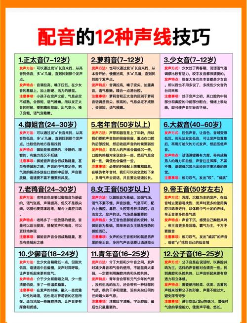 自学短视频配音神器，为何一键就能搞定？四大理由