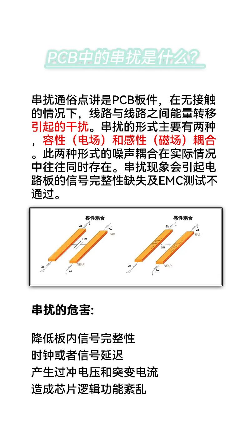 信号完整性中，串扰是如何产生的？