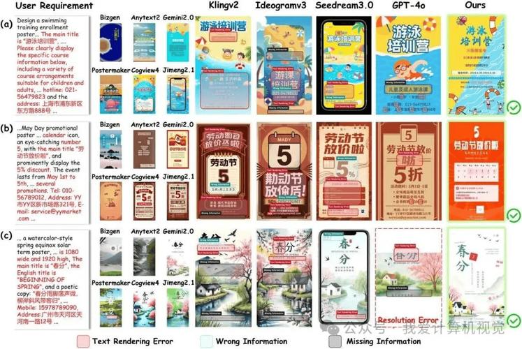 V2.8.0版fastposter电商海报编辑器更新了哪些新功能？