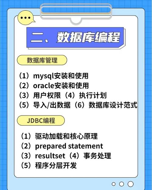 学习Java需要多长时间才能掌握呢？有没有推荐的快速入门方法？