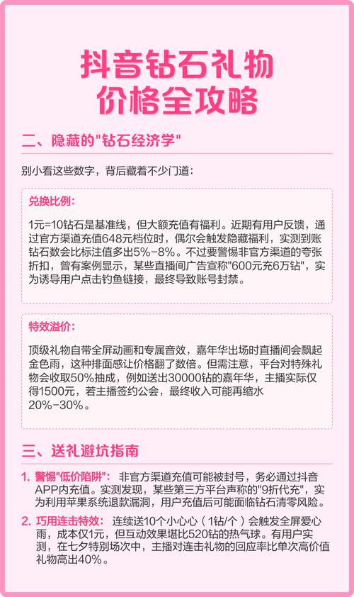 抖音红心礼物价格是多少？主播送礼有哪些技巧可以分享？