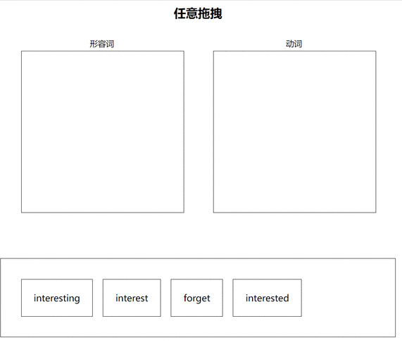 如何使用react-dnd实现任意拖动和互换元素位置的功能？