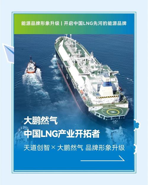 燃气设计公司官网首页，如何展示实力与专业，吸引客户信赖？