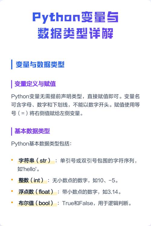 Python变量基本用法与进阶详解，有哪些细节和技巧需要掌握？