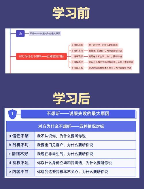 站内信插件如何，才能简化沟通并提升用户体验？