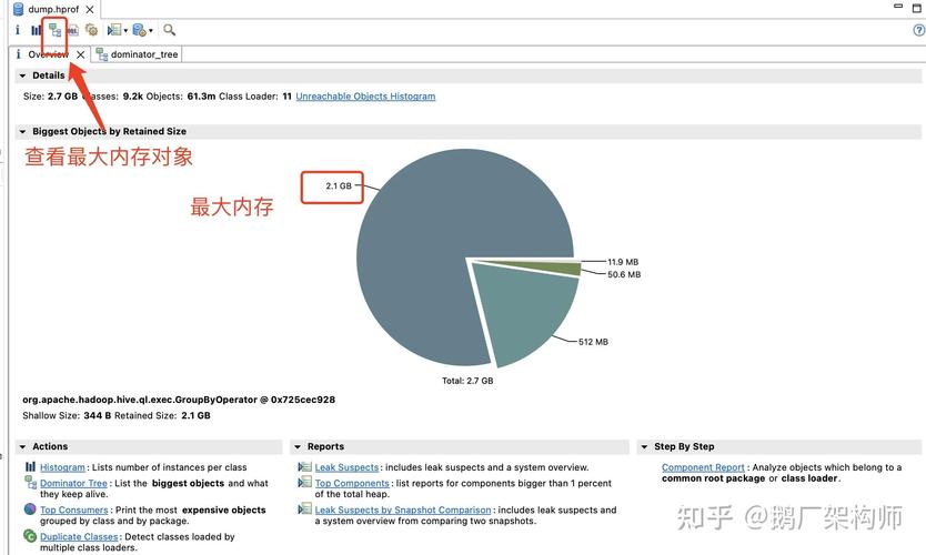 如何有效解决Java内存管理中的常见问题？