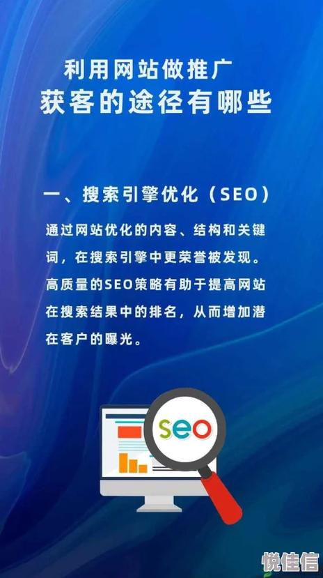 是否需要寻找专业的网站推广服务公司来提升网站流量和知名度？