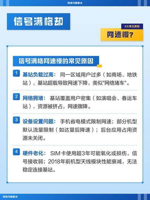 为什么信号这么好，网速却这么慢呢？