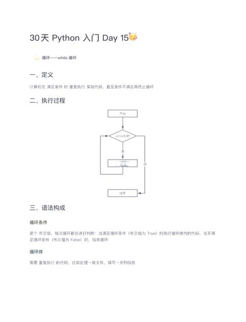 如何用Python3实现跳出循环的实例代码示例？