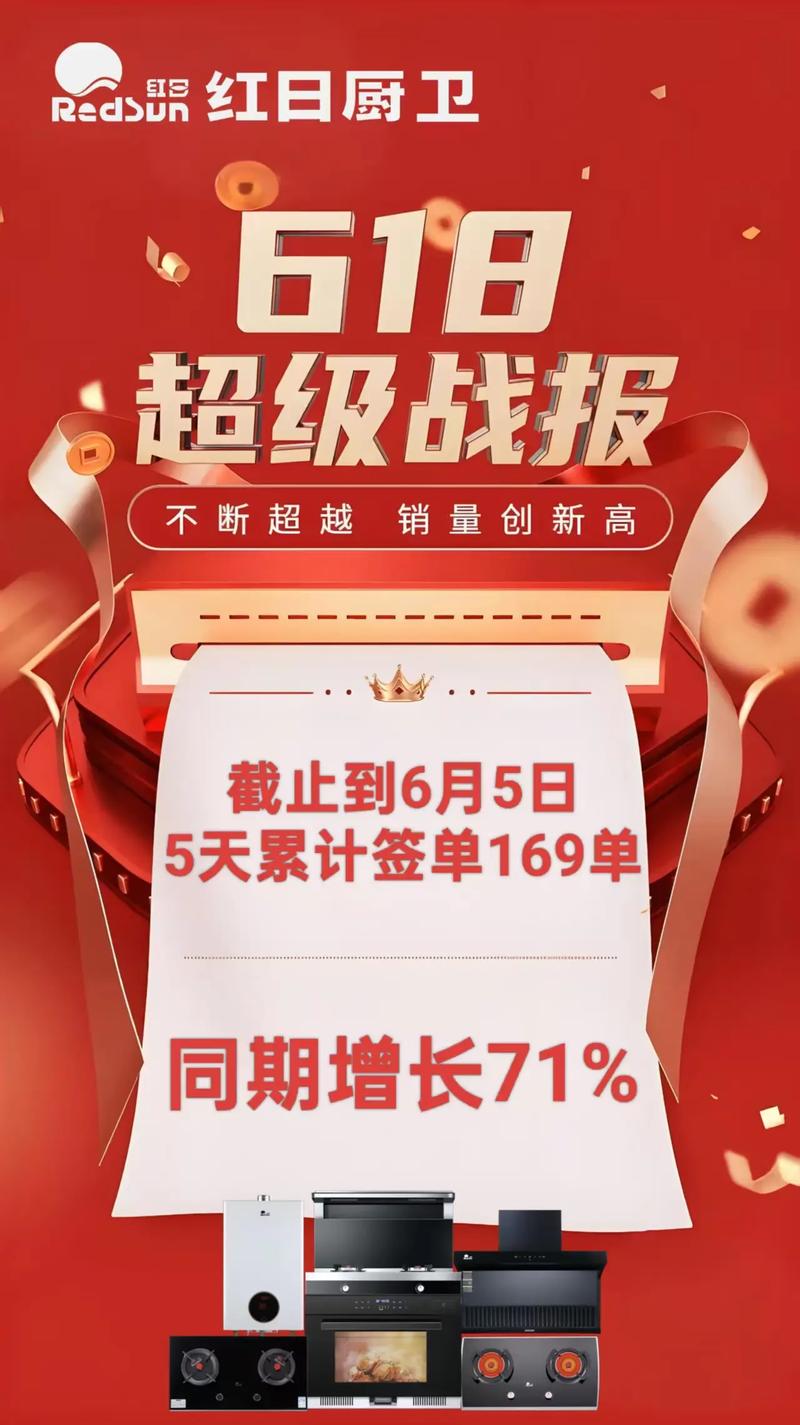 大促将至，您的数据库系统是否已全面备战？
