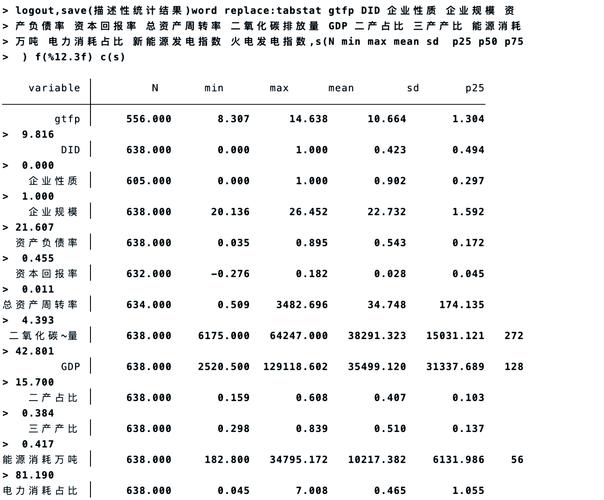 如何统计typecho博客所有文章的字数，实现高效长尾词分析？