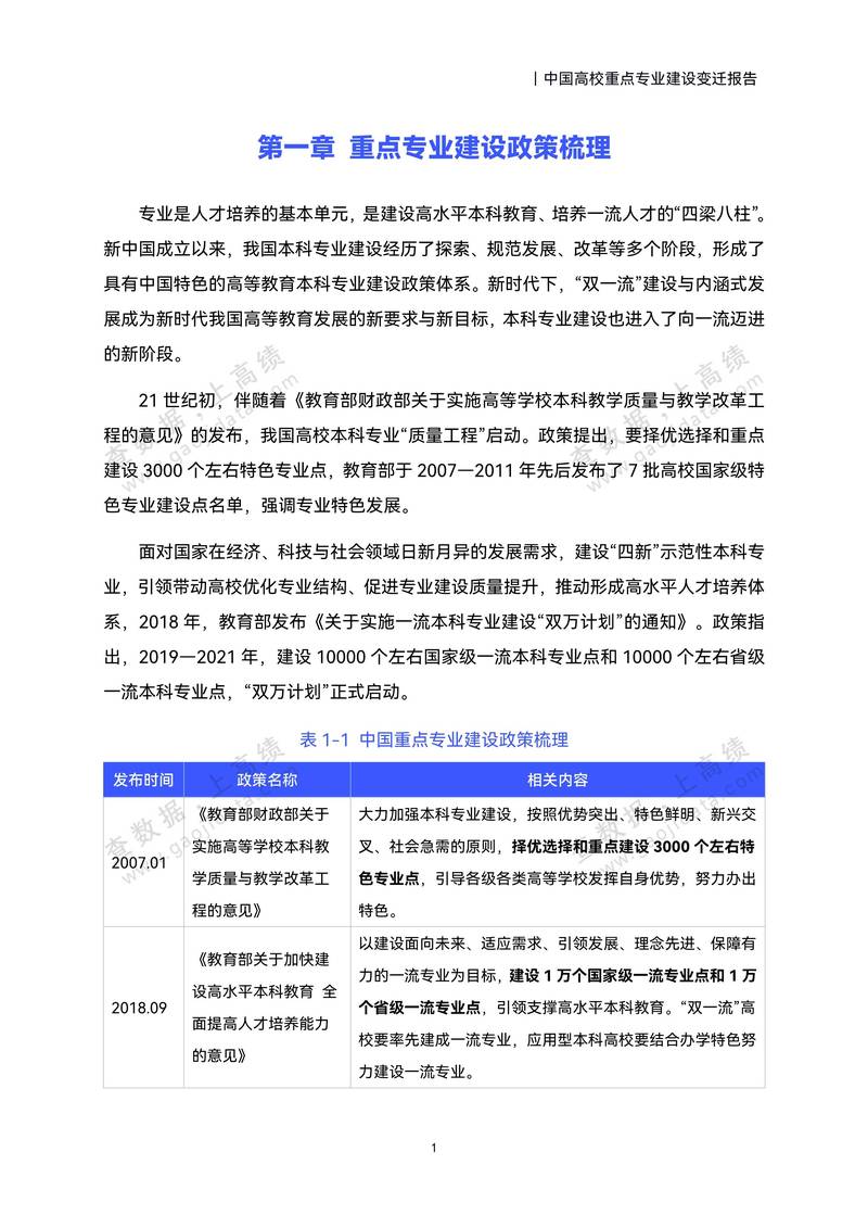 我国网站建设专业学校教育现状及探析，专业介绍和教育概述是怎样的？
