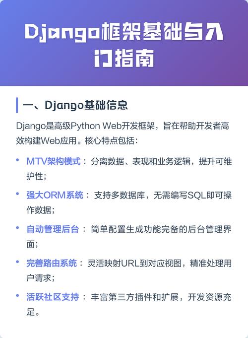 Django入门教程中，如何全面了解Python Web框架的详细内容？