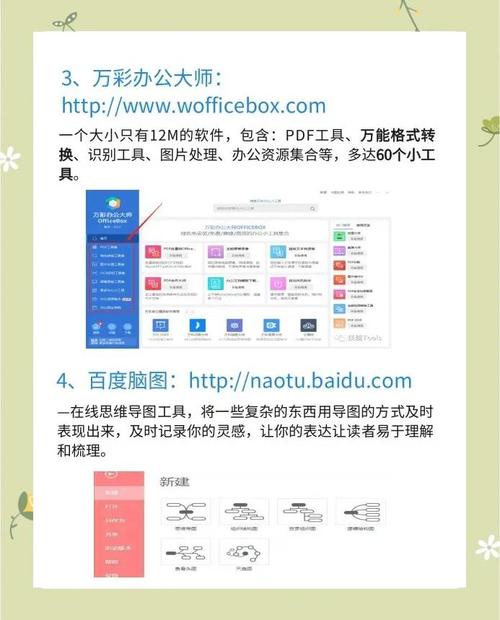 有没有什么免费收录神器，能让我的网站流量瞬间翻倍呢？