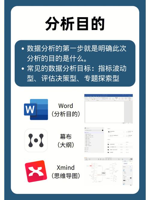 如何挑选最适合数据优化的大高效工具？