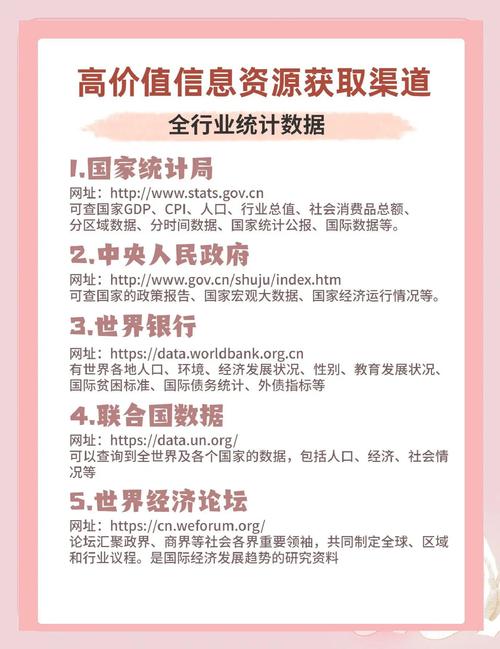 如何通过助您网站国际化，抢占全球市场先机？