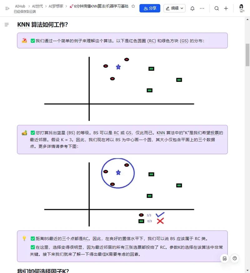 如何将KNN算法应用于长尾词数据挖掘？
