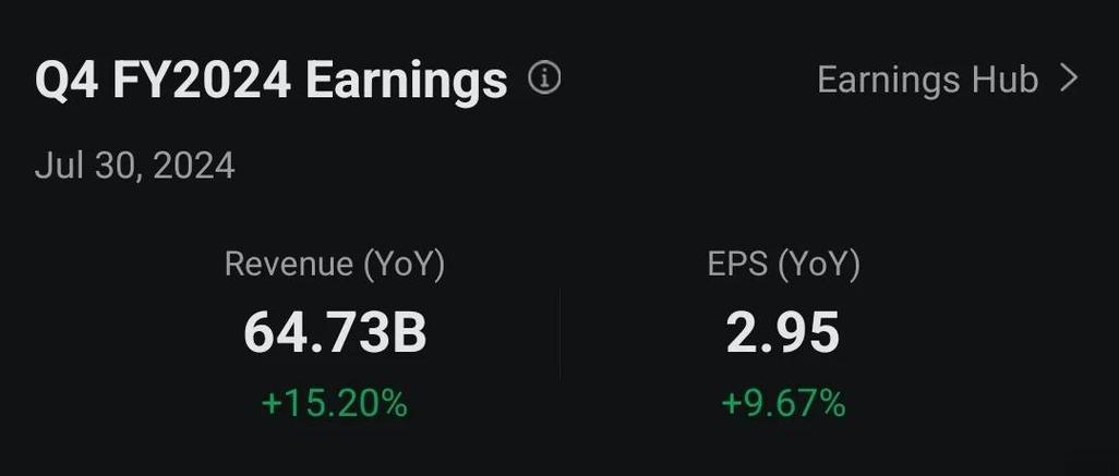 .NET诞生20周年，微软新版本发布，将如何改写历史？