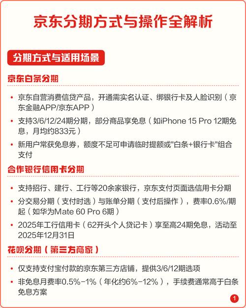 京东免息分期怎么操作？利息计算方式是什么？
