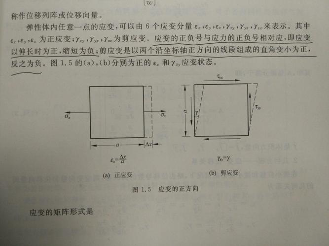 Nastran中应变方向如何确定？
