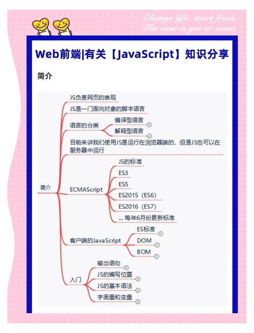 如何深入理解漫话中的JavaScript异步编程？