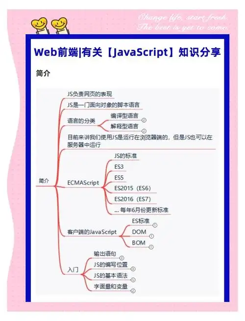 如何深入探讨JavaScript中常见数据类型的验证方法？