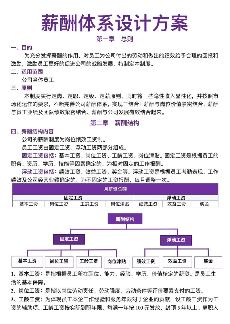 2026年独立站运营岗位薪资大概多少？深度解析薪资行情？