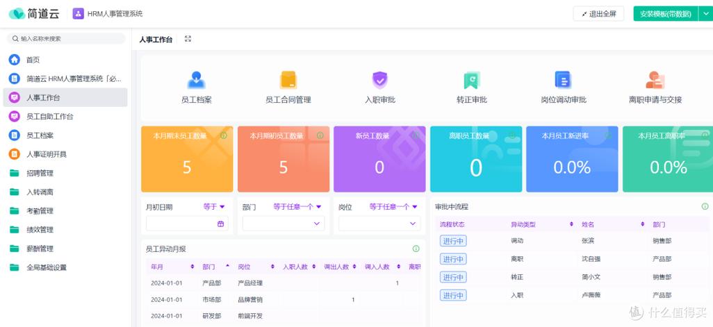 人力资源管理系统软件种类繁多吗？