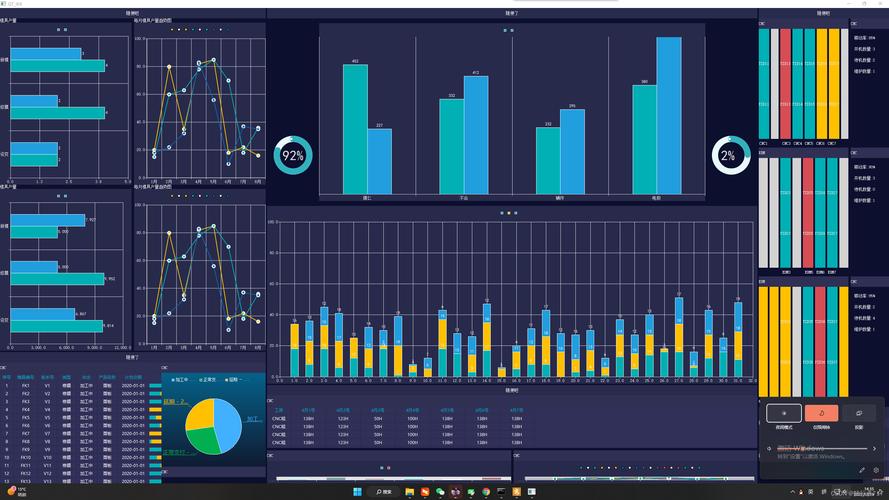 如何实现使用Qt QChart库创建复杂长尾词图表的方法？