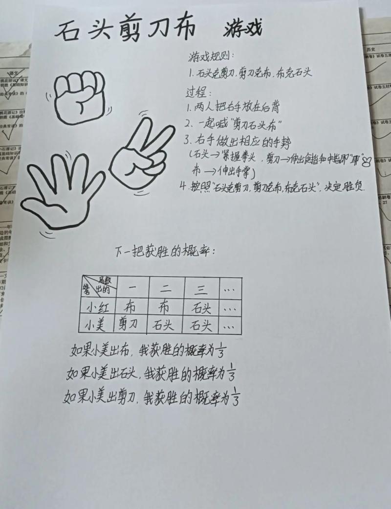 如何用JavaScript编写一个长尾词识别功能的石头剪刀布游戏？