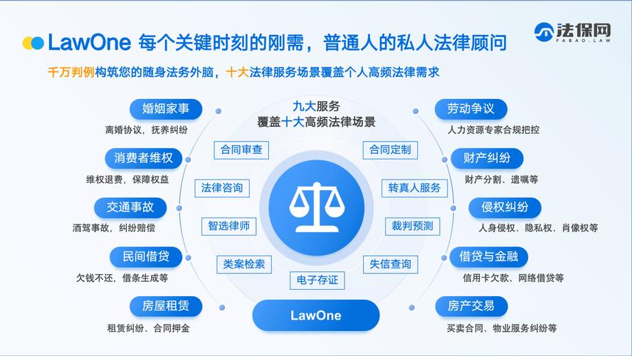 如何打造企业竞争力的数字化法务平台，优化法律服务网站？