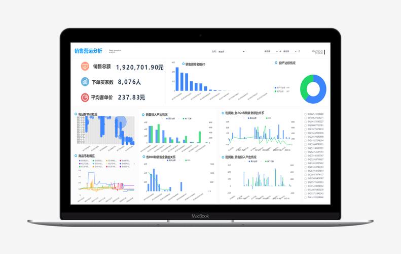 如何通过长尾词优化PHP实时聊天系统的数据统计与用户行为分析？