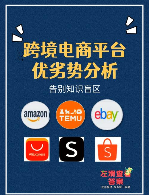 如何抉择电商创业路径：淘宝与国外独立站差异大揭秘？