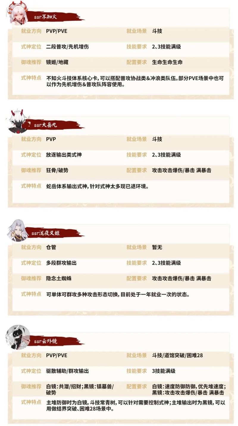 如何通过一篇文章全面掌握SSR技术？