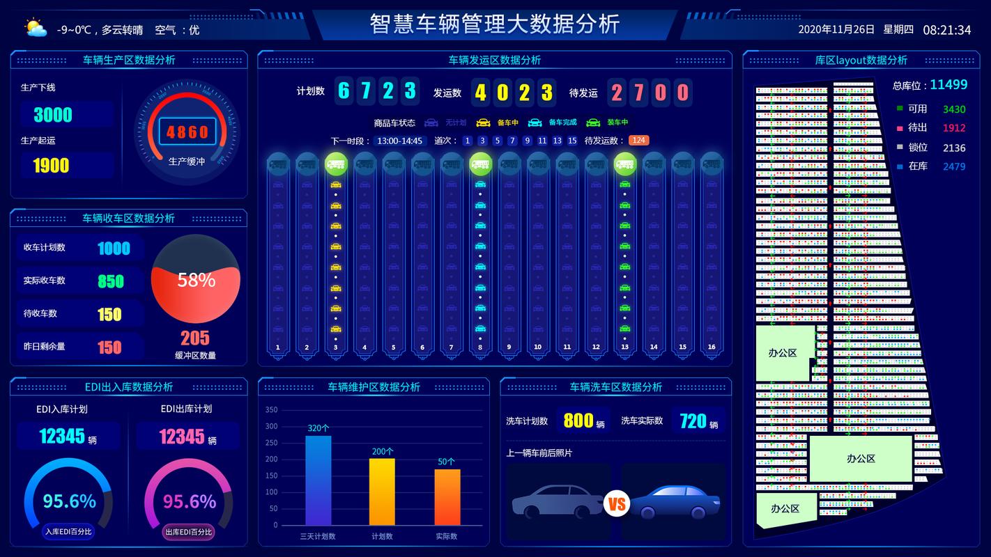 VB.NET中，为何数据表加载速度有时显得异常缓慢？
