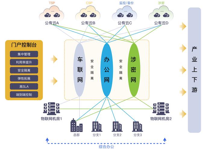 如何全方位解析专业网站建设与制作流程，从构思到实现的全过程？