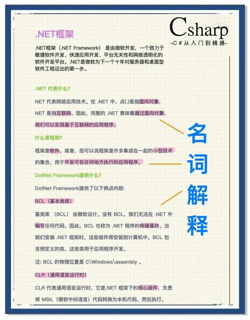 .NET Framework 4.5新增哪些特性？能否详细介绍一下其中的二个主要特性？