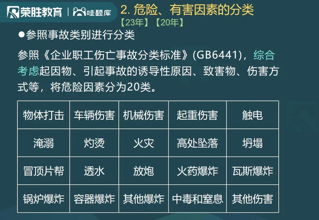 目录遍历攻击可能引发哪些严重安全风险？