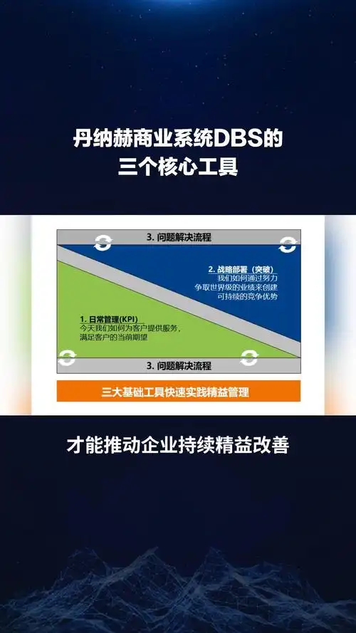 2021年丹灶SEO，有哪些首选优化利器值得推荐？