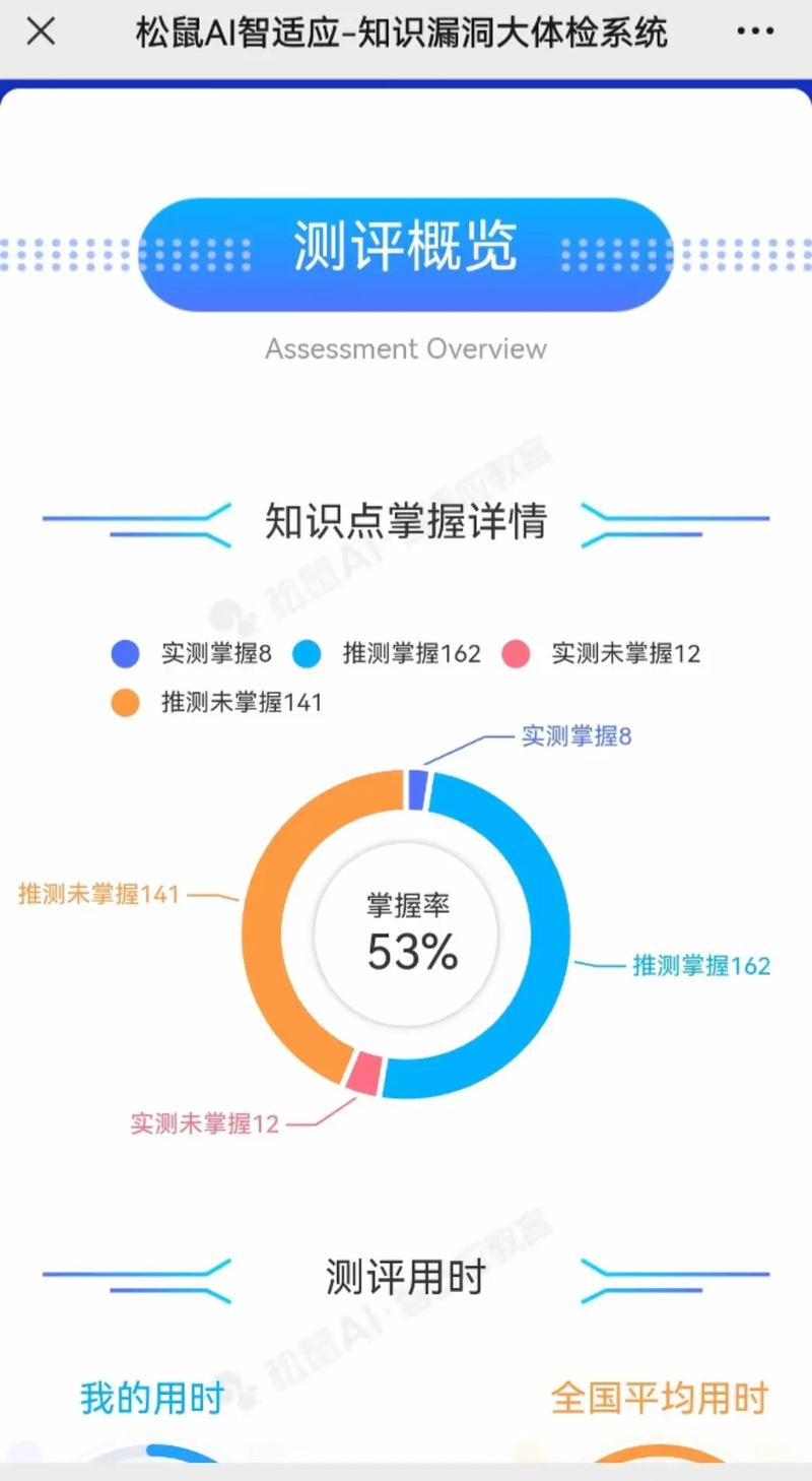 百度智能测试在定位领域实践有哪些揭秘？