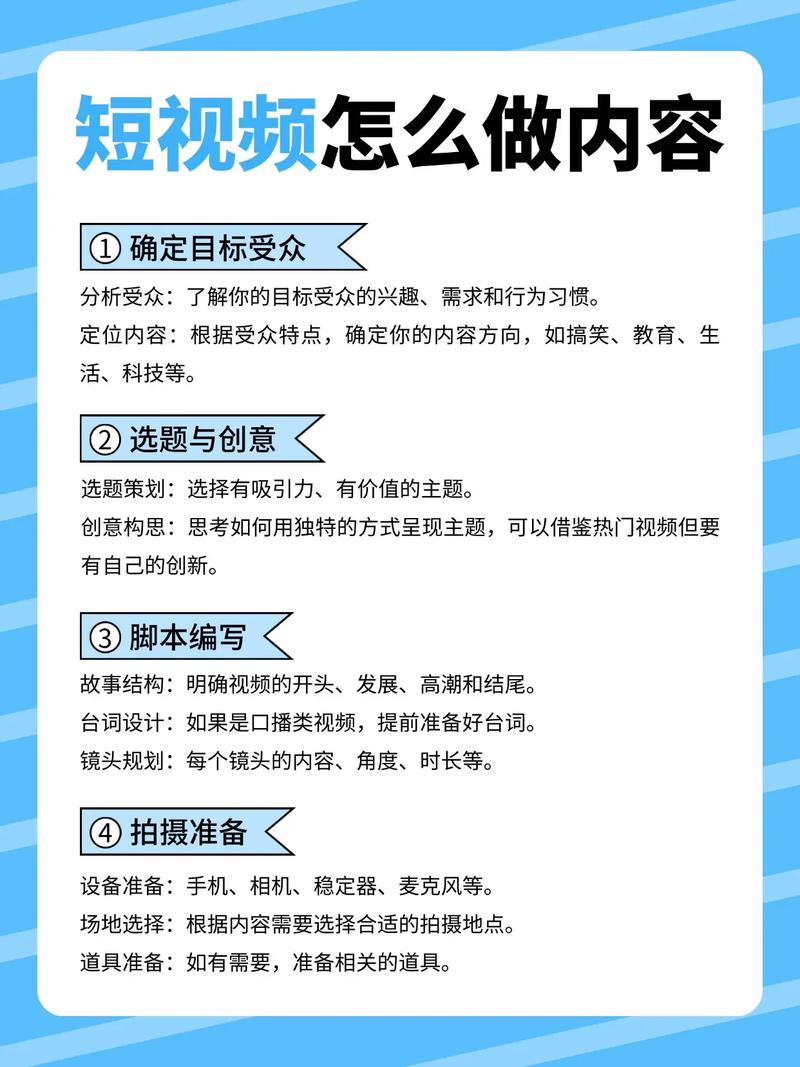 如何利用Java和又拍云高效处理及管理音视频内容？