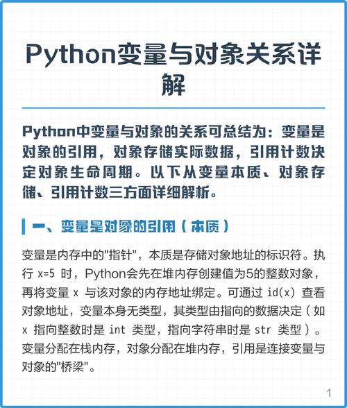 Python中变量与对象的关系是怎样的？