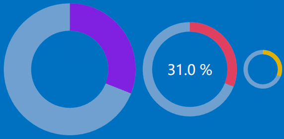 如何通过WPF数据绑定（Binding）实现复杂且多层次的数据交互和动态更新？