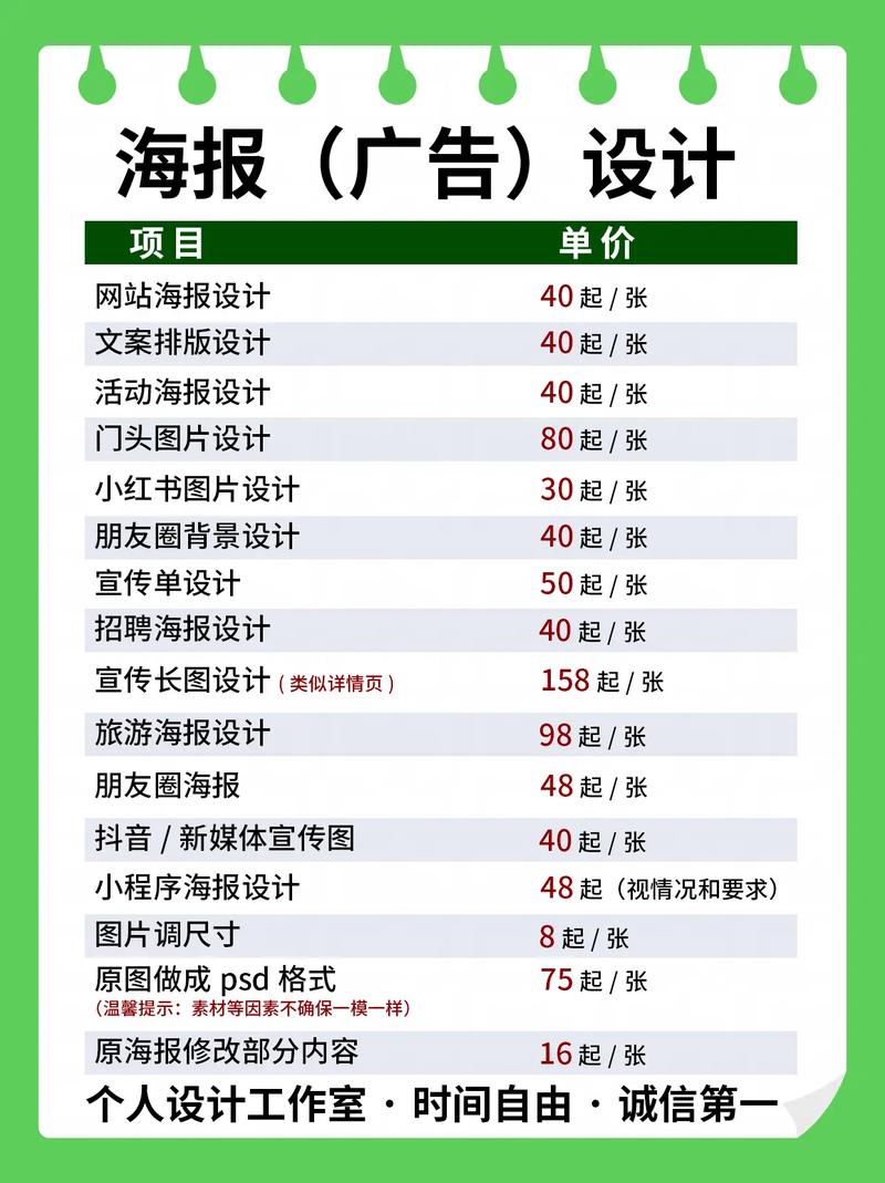 网页美工设计职责和工作内容具体有哪些？