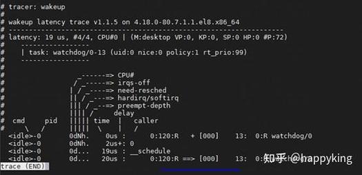 Linux Ftrace如何成为高效问题排查工具？