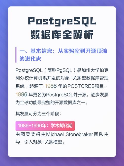 如何通过学习PostgreSQL 9.1实现数据库技能的全面提升之路？